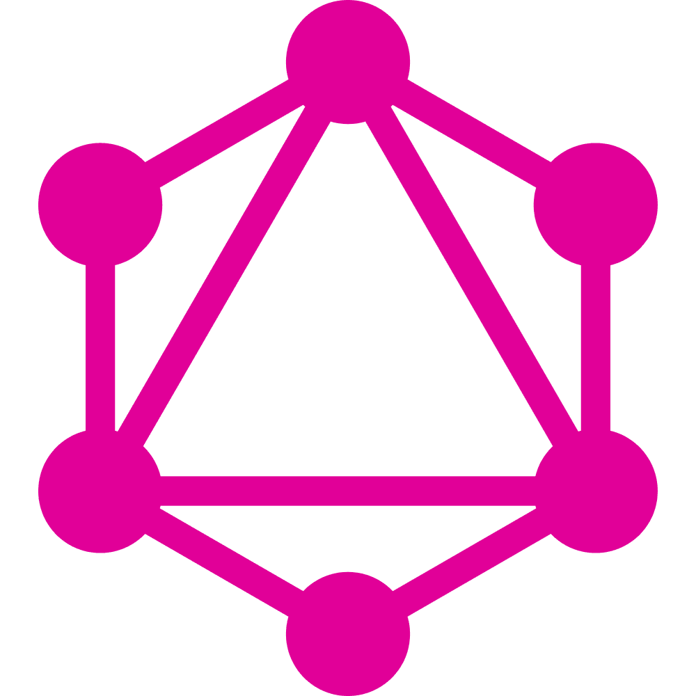 GraphQL (GQL)